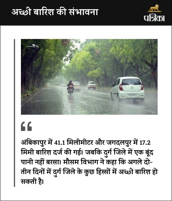 Monsoon 2024: गर्मी का यूटर्न! बारिश के कम होते ही बढ़ गई उमस, जानिए आने वाले दिनों का हाल..