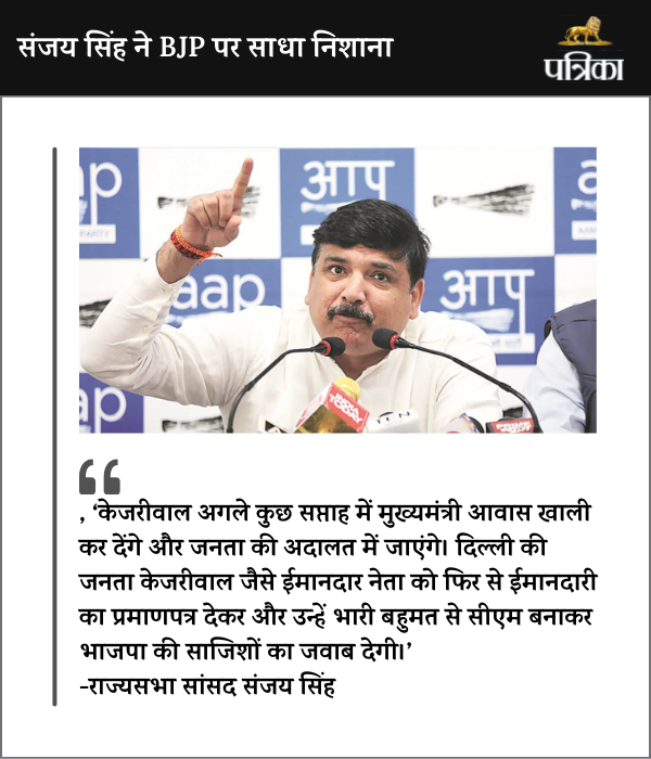 Sanjay Singh attack on BJP