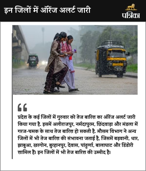 Monsoon In MP: