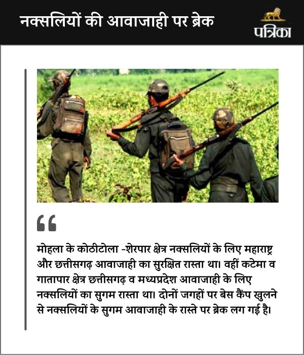 CG Naxal News: Preparation to eliminate Naxal stronghold by 2025