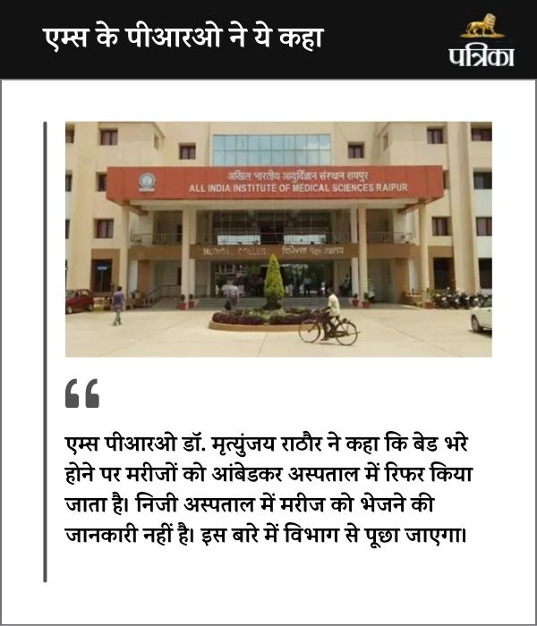 raipurnews aiims cg 