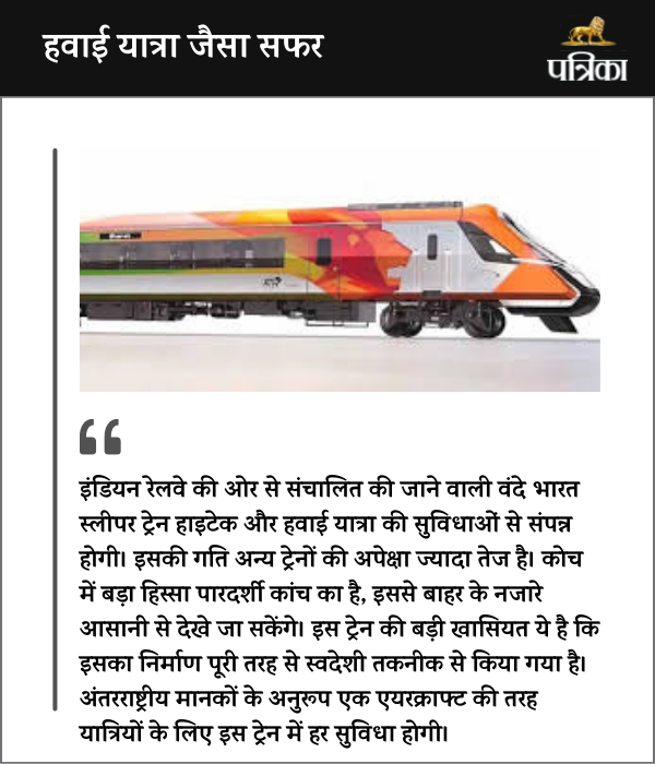 vande bharat sleeper Train