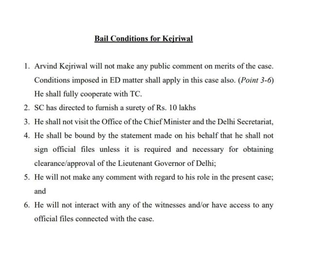 Delhi CM Arvind Kejriwal Bail