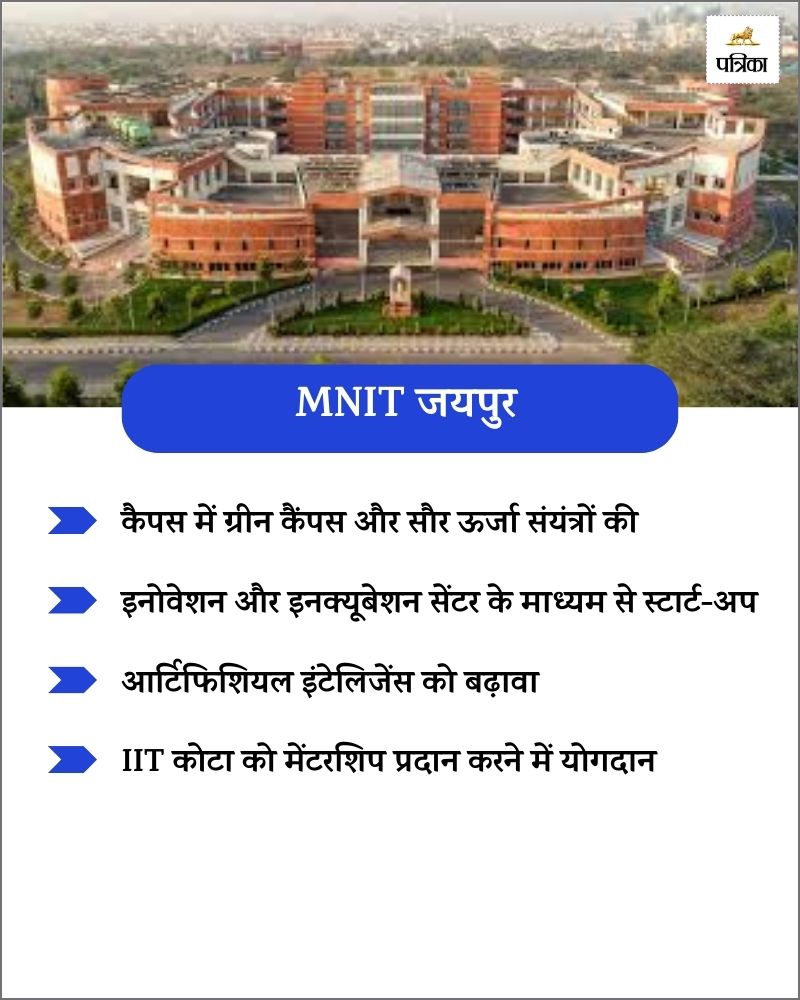 MNIT College 