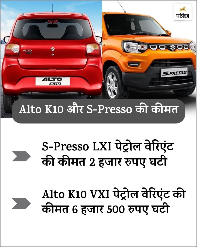 Maruti Suzuki cars Comparing