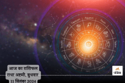 Aaj Ka Rashifal 11 September: धनु राशि वालों को आकस्मिक धन लाभ, आज का राशिफल में
बाकी भी जानें अपना भविष्य - image