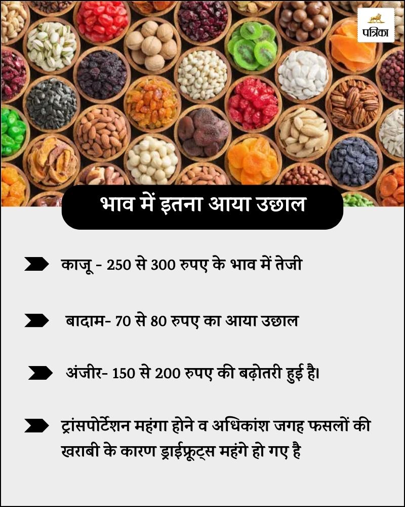 dry fruits