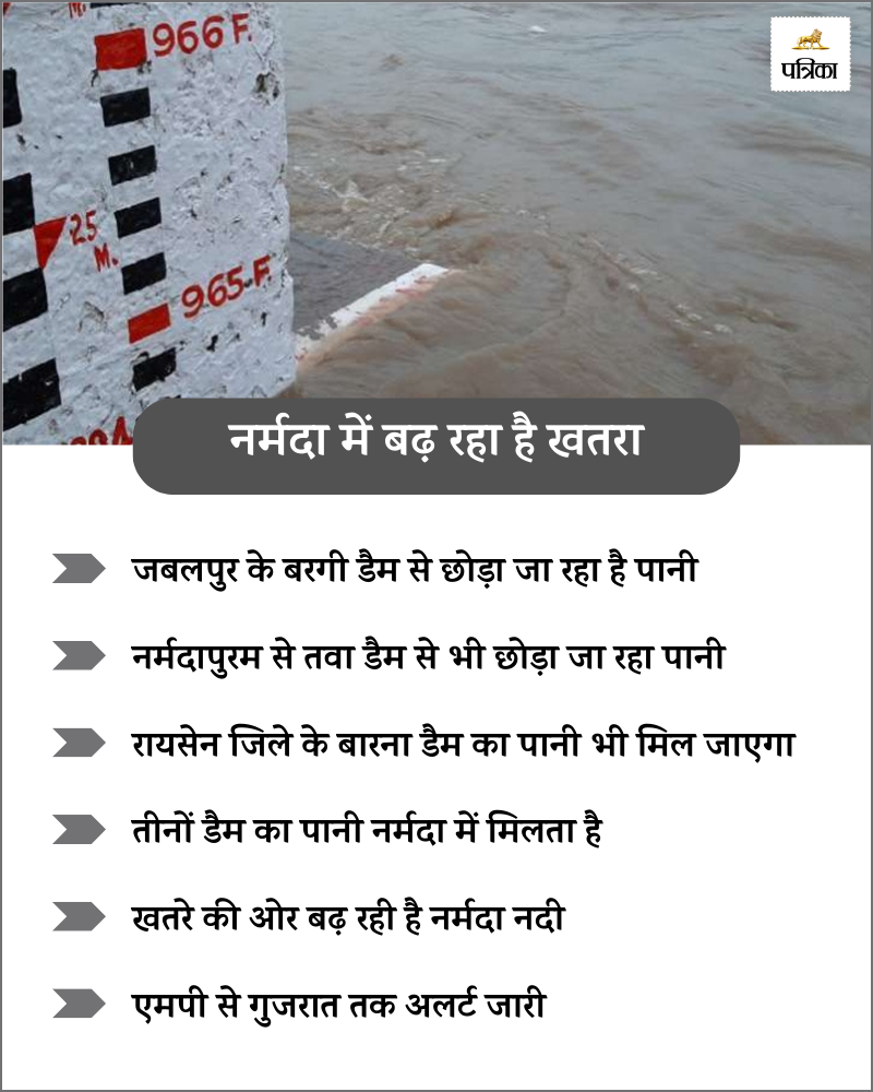 flood in narmada river