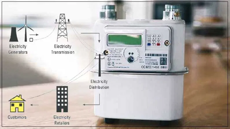 smart meter