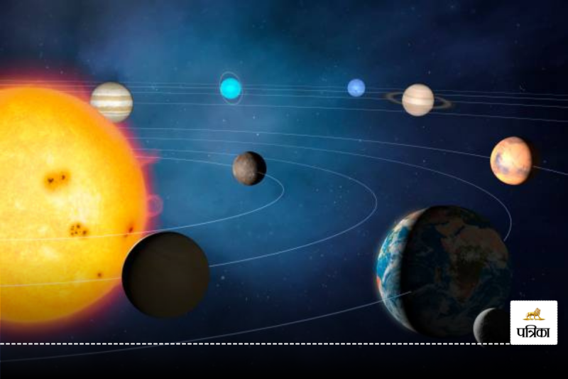 Budh Rashi Parivartan