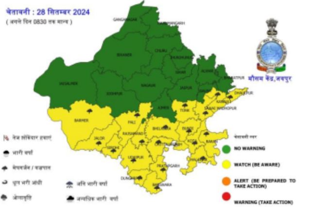 rajasthan weather