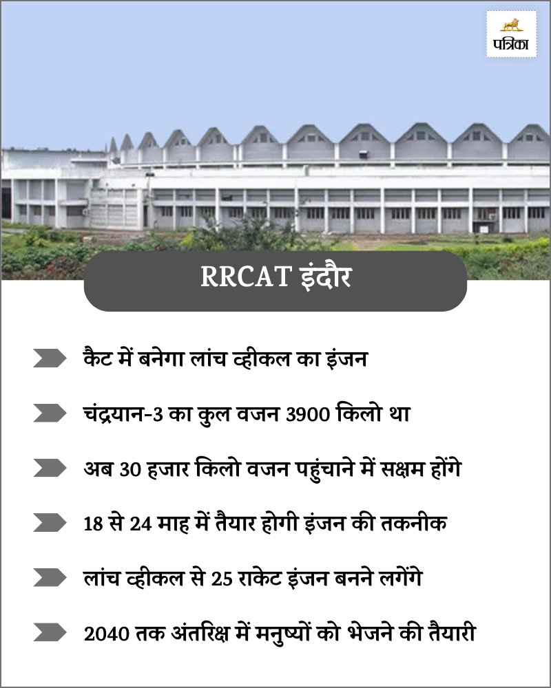 raja ramanna centre for advanced technology rrcat