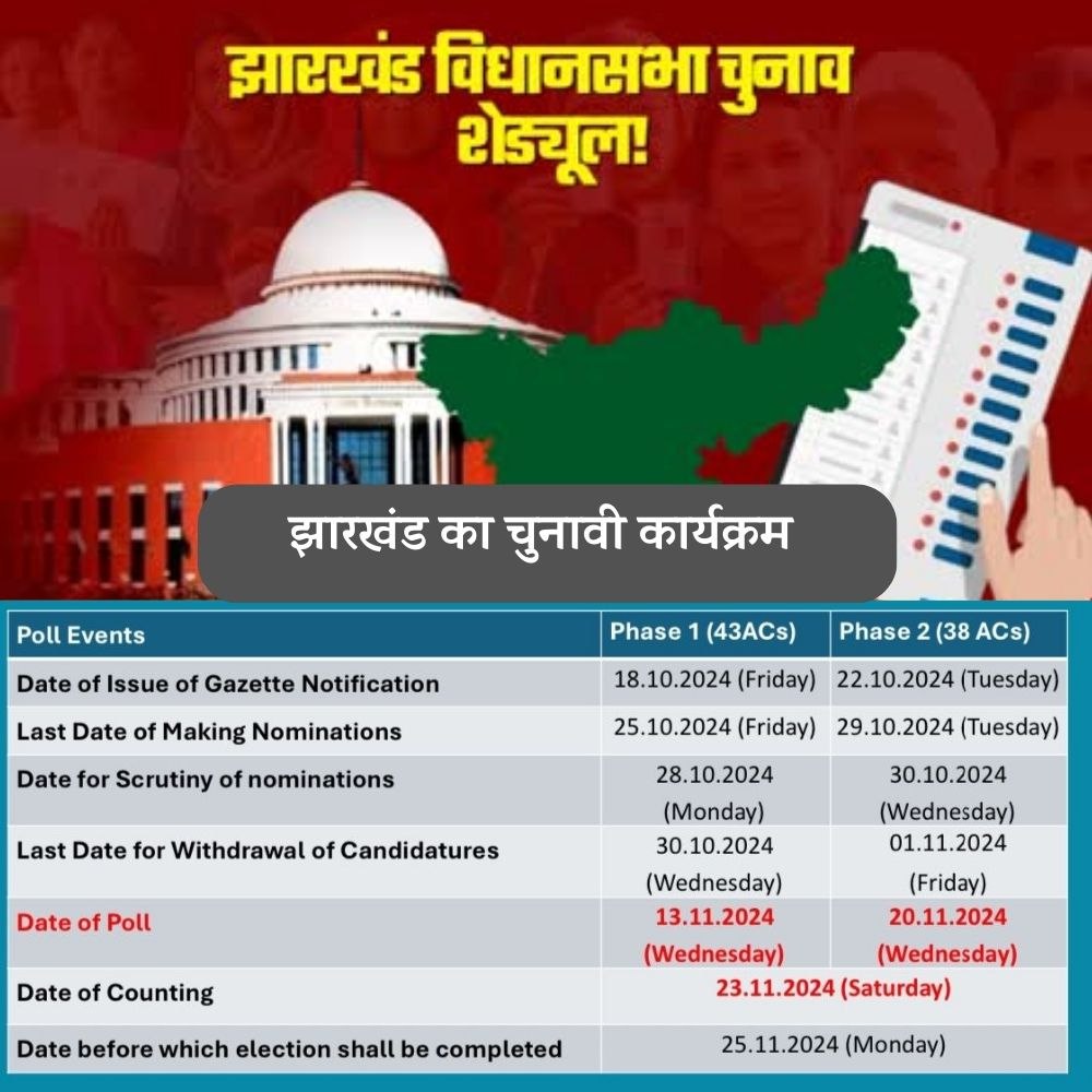 Jharkhand assembly election schedule