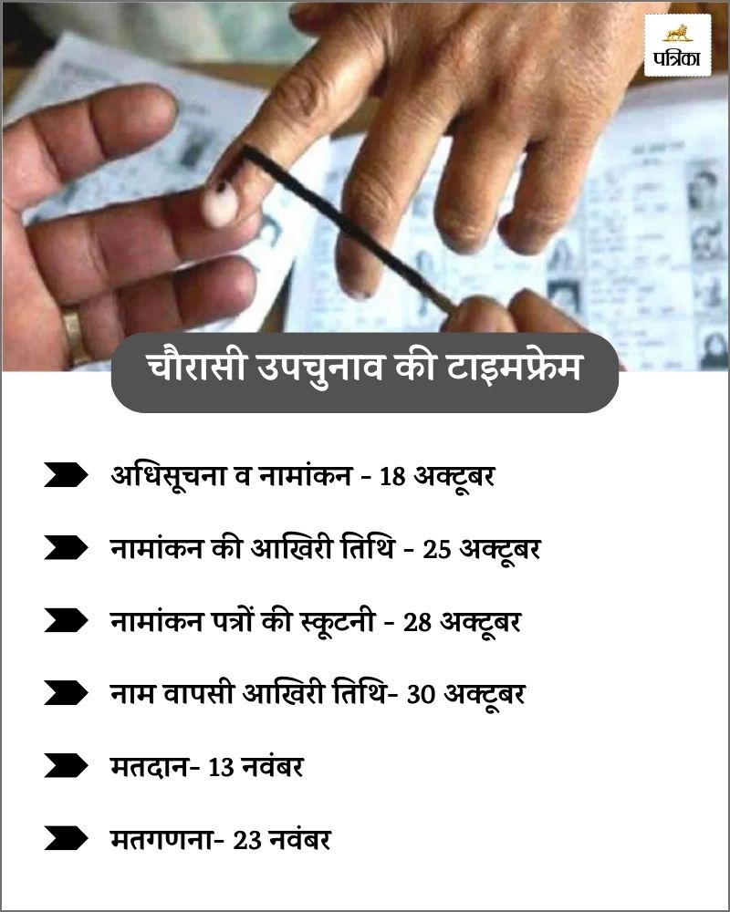 Chaurasi Assembly by-election 