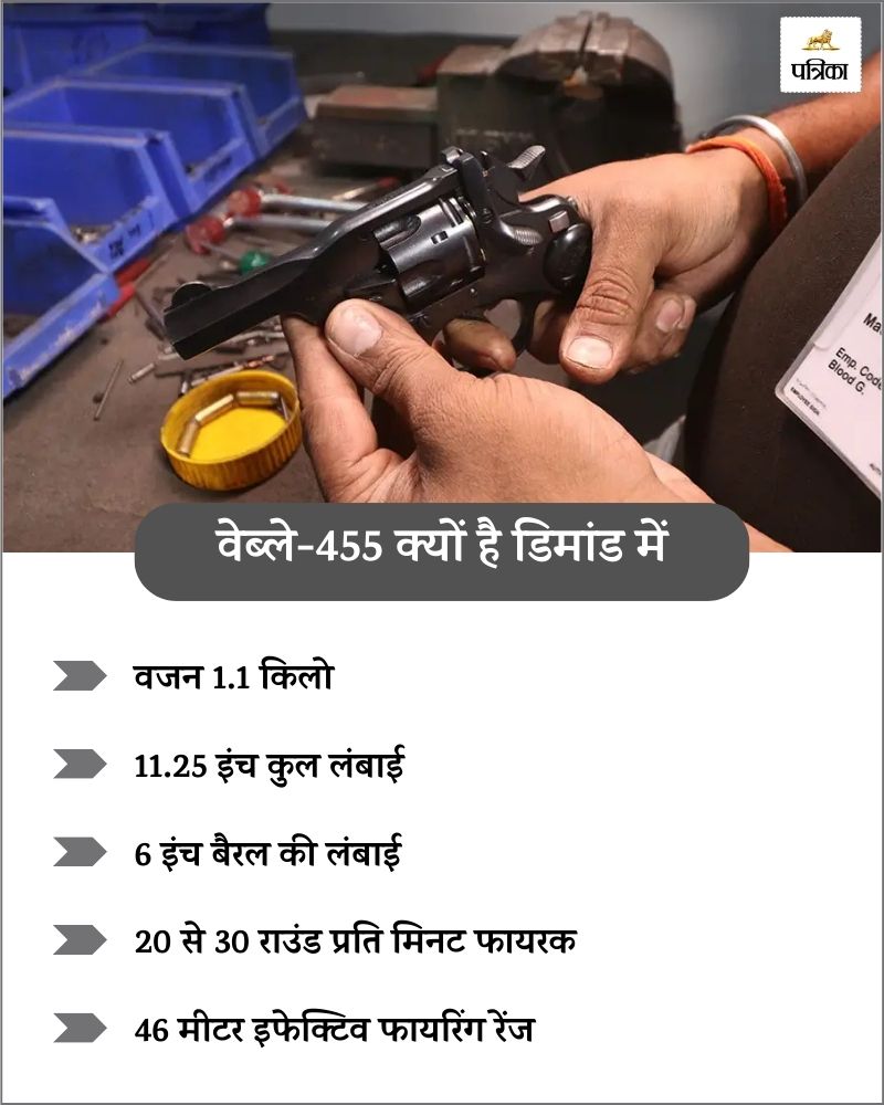 Up news, america, weapons, weapons export, webley 455 co2 revolver, webley 455 mk vi, webley 455 mk 6, webley 455 revolver replica, webley 455, Lucknow News in Hindi, Latest Lucknow News in Hindi, Lucknow Hindi Samachar