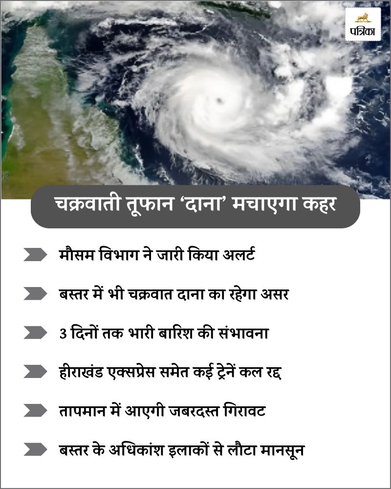 Cyclone Dana