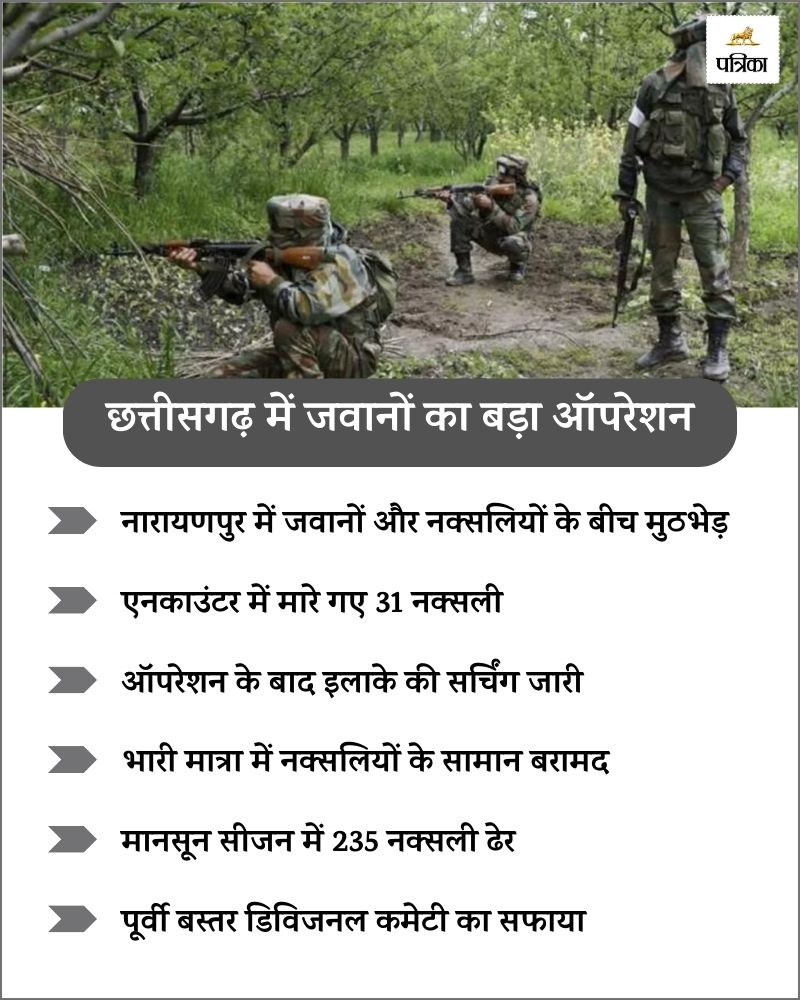 Naxal Encounter in CG