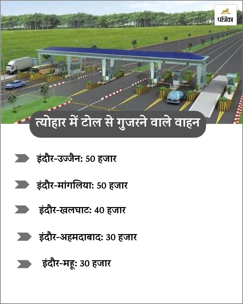 Toll Tax