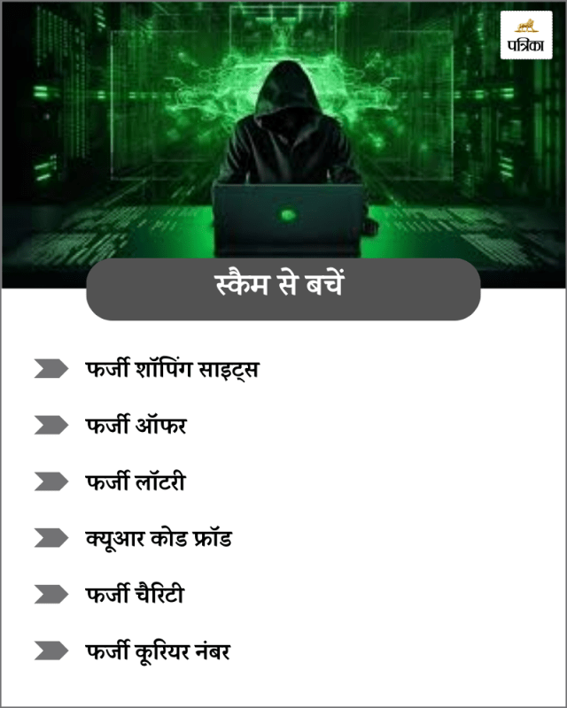 cyber fraud in mp