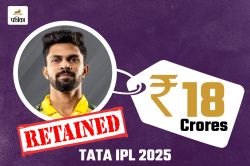 CSK Retention for IPL 2025: धोनी नहीं हैं चेन्नई के पहले च्वाइस, गायकवाड़ को 18
करोड़ में CSK ने किया रिटेन - image