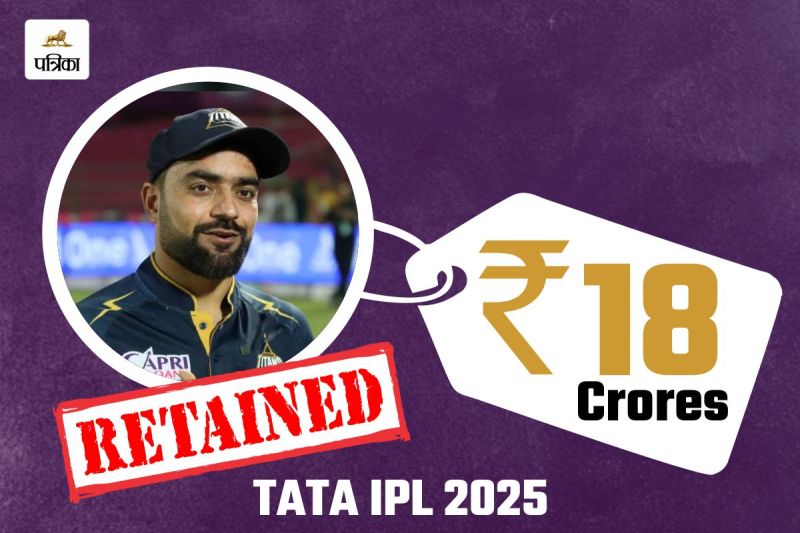 GT for IPl 2025