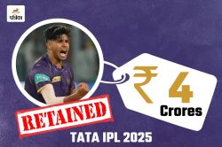 KKR Retention For IPL 2025: श्रेयस अय्यर को कोलकाता ने किया रिलीज, रिंकू सिंह को
सबसे ज्यादा कीमत में किया रिटेन - image