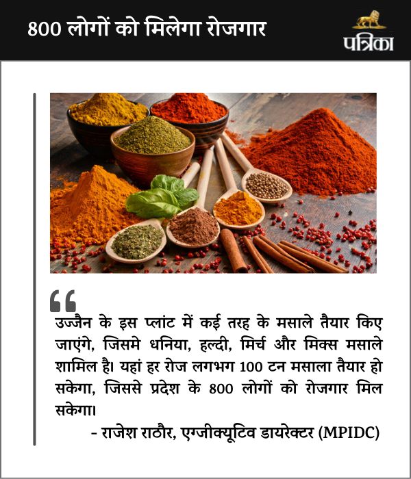 MDH spices plant bhoomi pujan