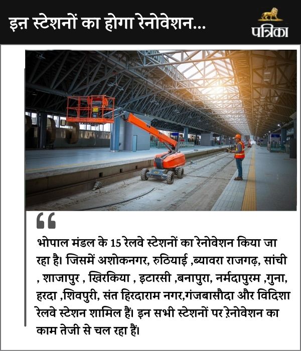 Amrit Bharat Railway station Yojana