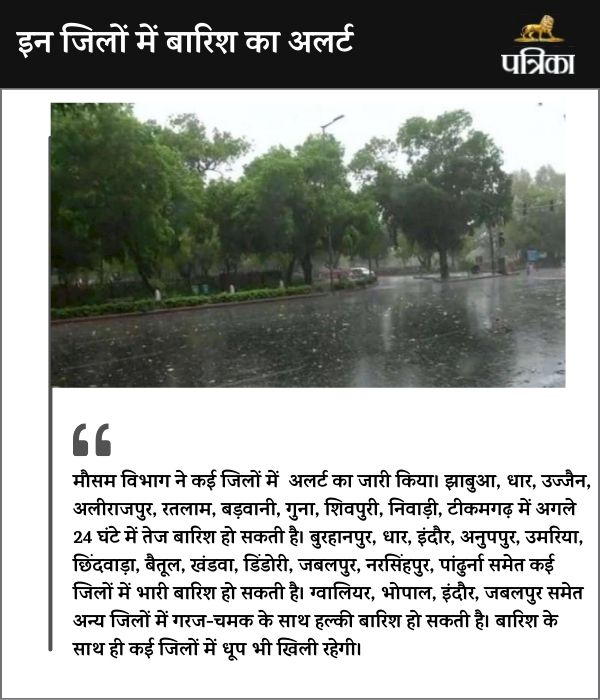 Monsoon Update