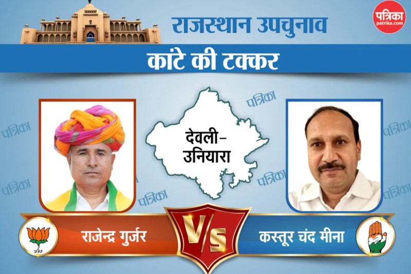 Deoli-uniara Assembly By Elections 2024