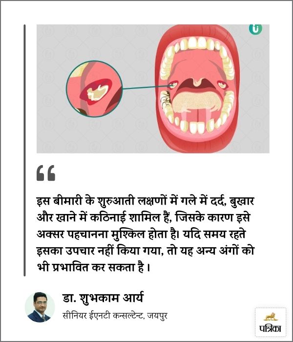 Symptoms of diphtheria