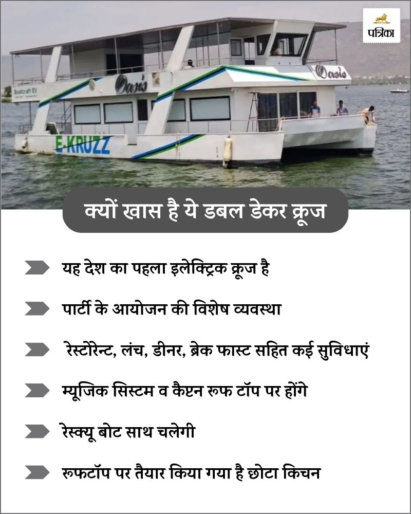 Double Decker Cruise Started In Ajmer