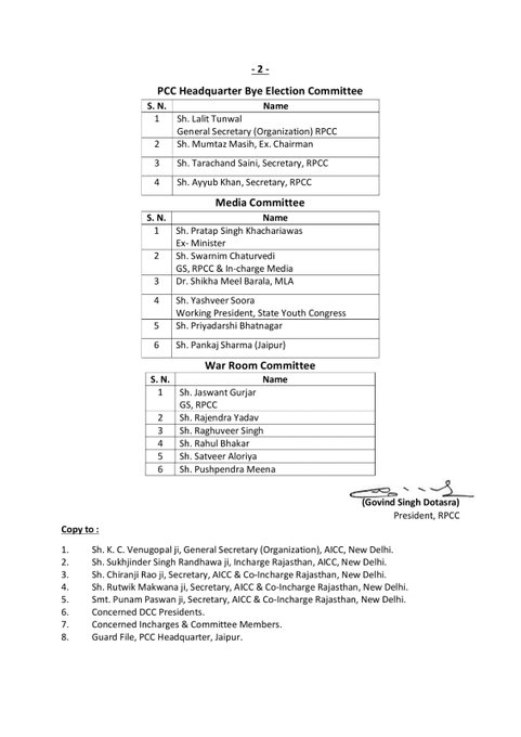 कांग्रेस में बंटी जिम्मेदारियां