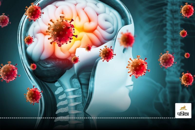 Long Covid symptoms :