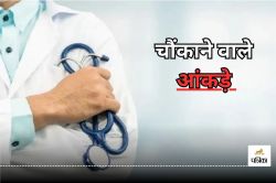 डिग्री लेकर भी नहीं बन पा रहे डॉक्टर, विदेशों से MBBS करने वाले 80% स्टूडेंट्स
देश की परीक्षा में हो रहे फेल - image