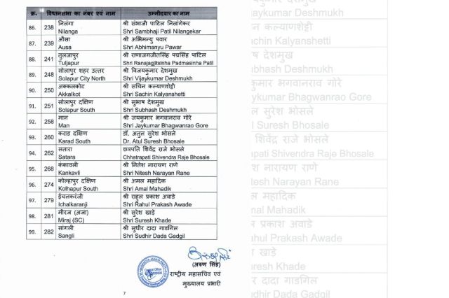 Maharashtra assembly election