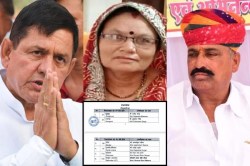 Rajasthan By-Election: पहली लिस्ट में BJP ने इस विवादित चेहरे को दिया टिकट, बागी
और हारे हुए पर खेला दांव - image