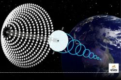 अब अंतरिक्ष से धरती पर आएगी बिजली, ना खंभे ना तार… जाने कैसे आम घरों तक होगी
सप्लाई - image