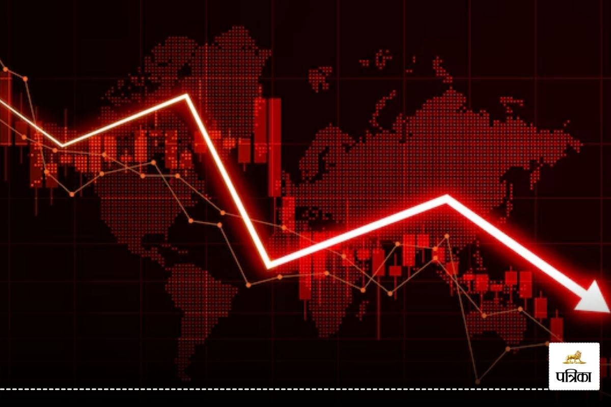 Stock Market Today