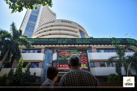 Today Stock Market