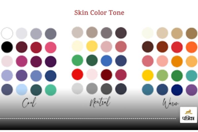 Skin Color Tone: Find the perfect outfit for your skin tone and elevate your style game