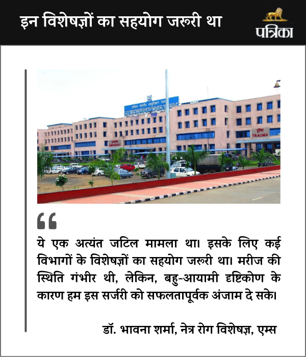 AIIMS Bhopal