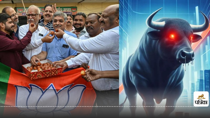 Sensex Jumps 600 Points