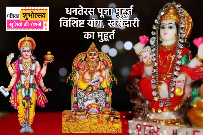 Dhanteras Best Time 2024