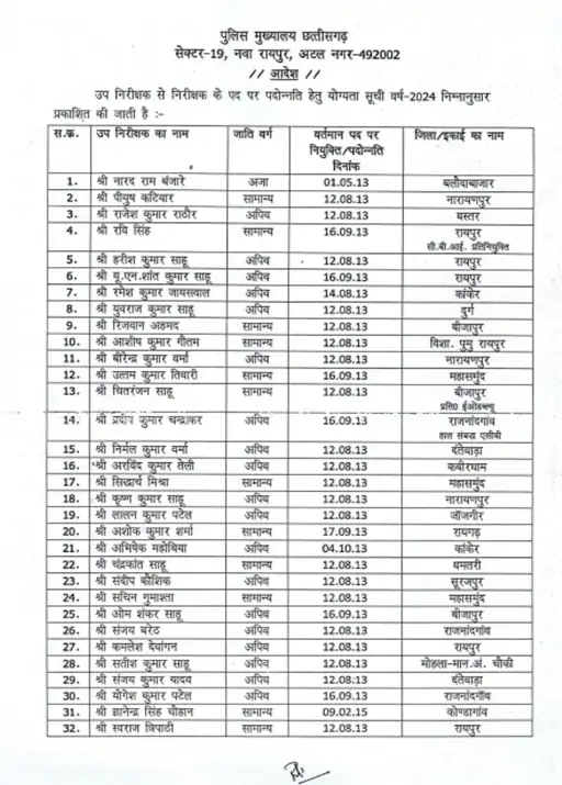 CG Police Transfer