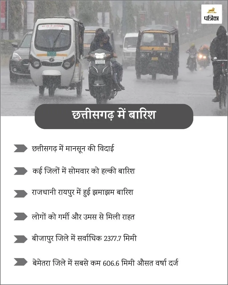 IMD Weather Update