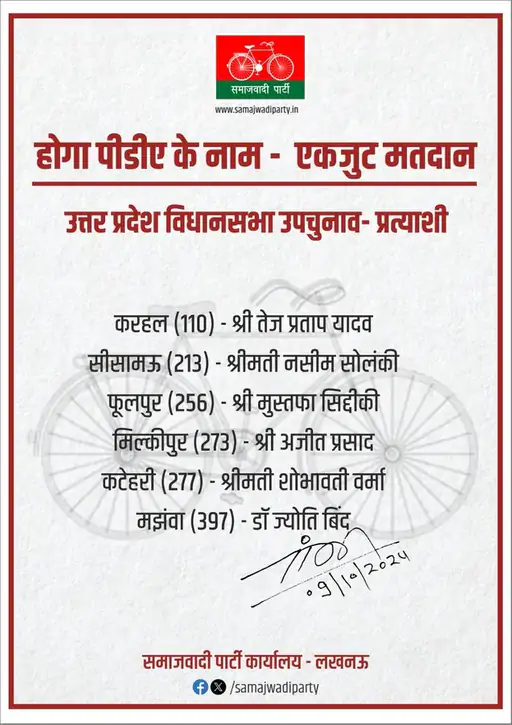 samajwadi party