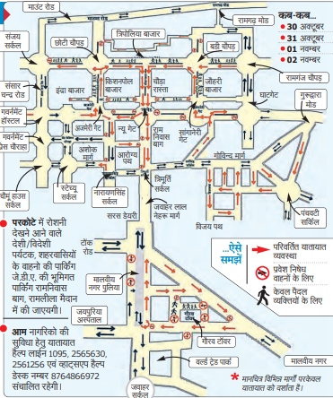 jaipur traffic Alert