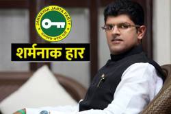 मुख्यमंत्री बनने का दंभ भरने वाले पूर्व डिप्टी CM Dushyant Chautala 5वें स्थान
पर रहे, इतने वोट भी नहीं जुटा पाए - image