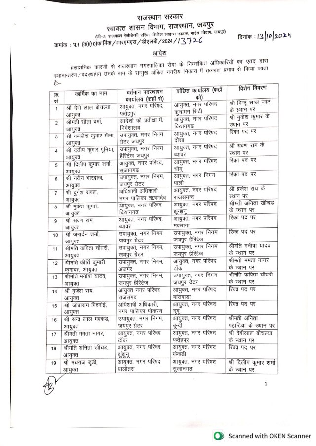 transfer list